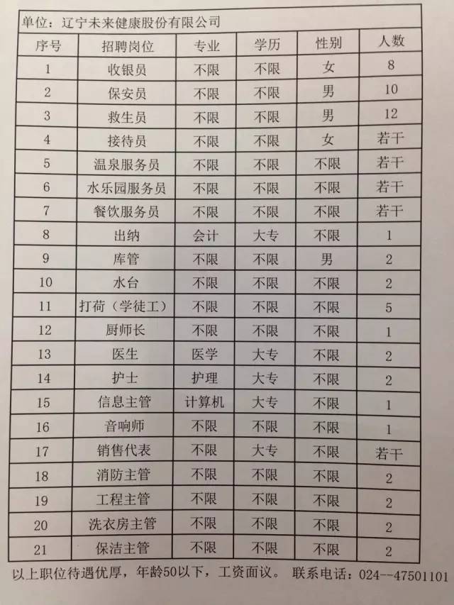 第266页