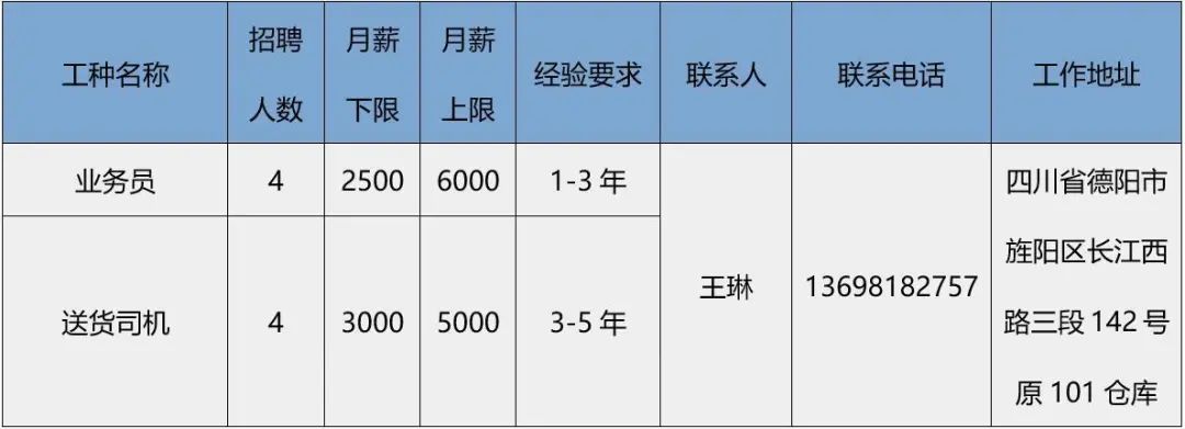书法艺术中心 第25页