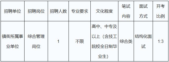 工艺美术品收藏 第18页