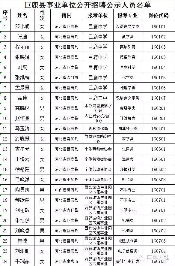 工艺美术品收藏 第8页