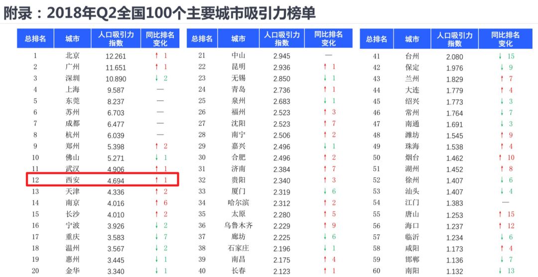 西安开元一号最新房价动态，机遇与自我超越的置业旅程