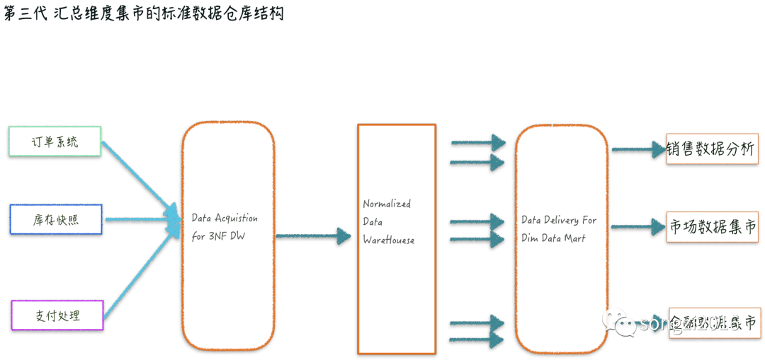 书法艺术中心 第22页