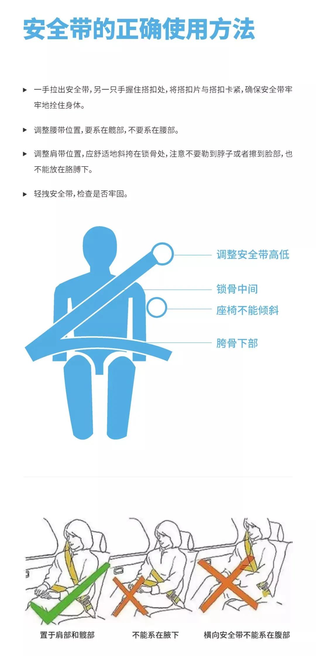 2017年最新交规安全带佩戴指南与步骤详解