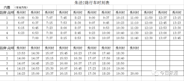 朱泾2路最新时刻表，启程的自信与成就感的源泉