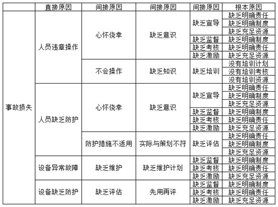 澳门雷锋心水论坛,执行机制评估_云技术版24.462