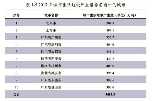 2024年天天开好彩资料,快速处理计划_启动版34.729