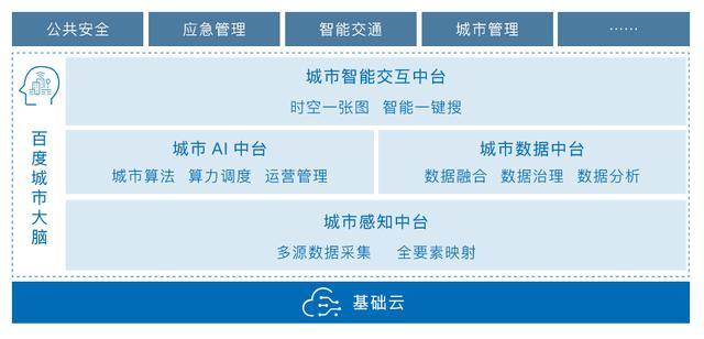 新澳门开奖结果+开奖号码,系统分析方案设计_智慧版44.635