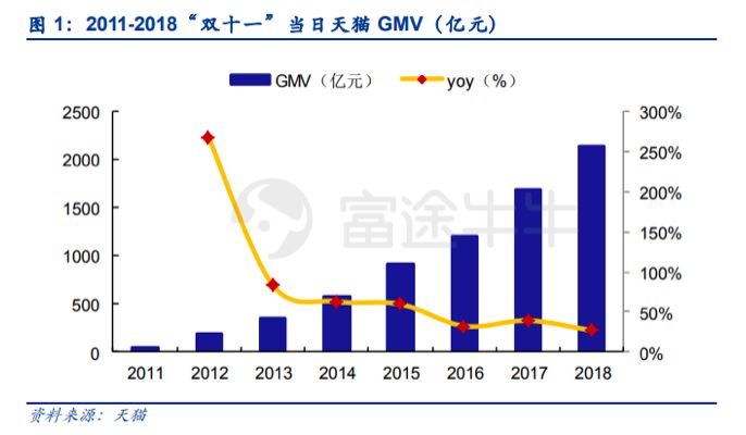 工艺美术品收藏 第337页
