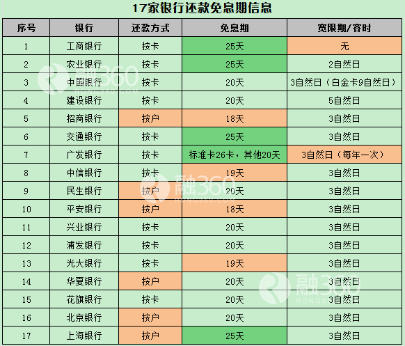 澳门正版资料大全资料生肖卡,实地观察数据设计_社区版9.909