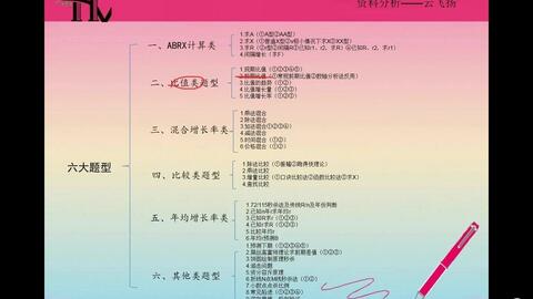 工艺美术品收藏 第324页