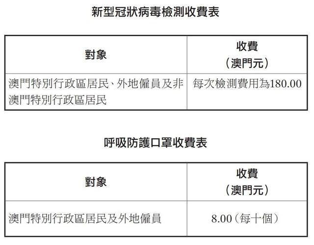 工艺美术品收藏 第323页