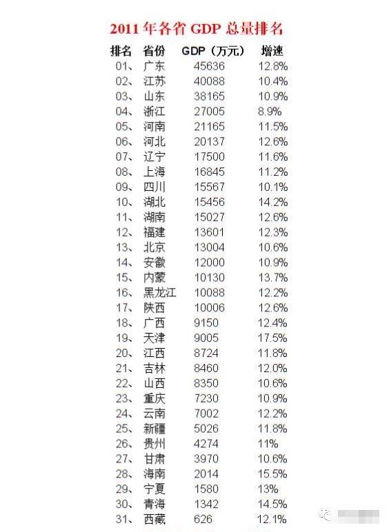工艺美术品收藏 第320页