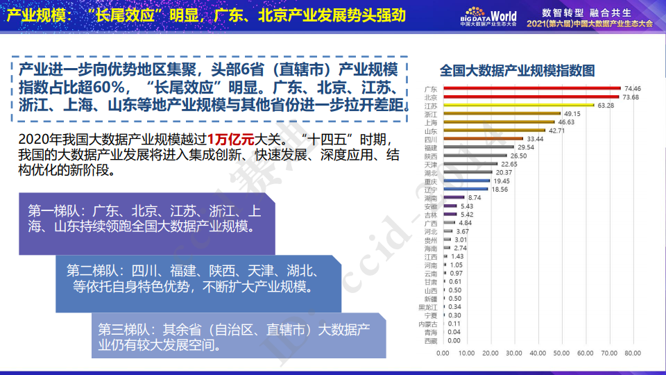 工艺美术品收藏 第317页