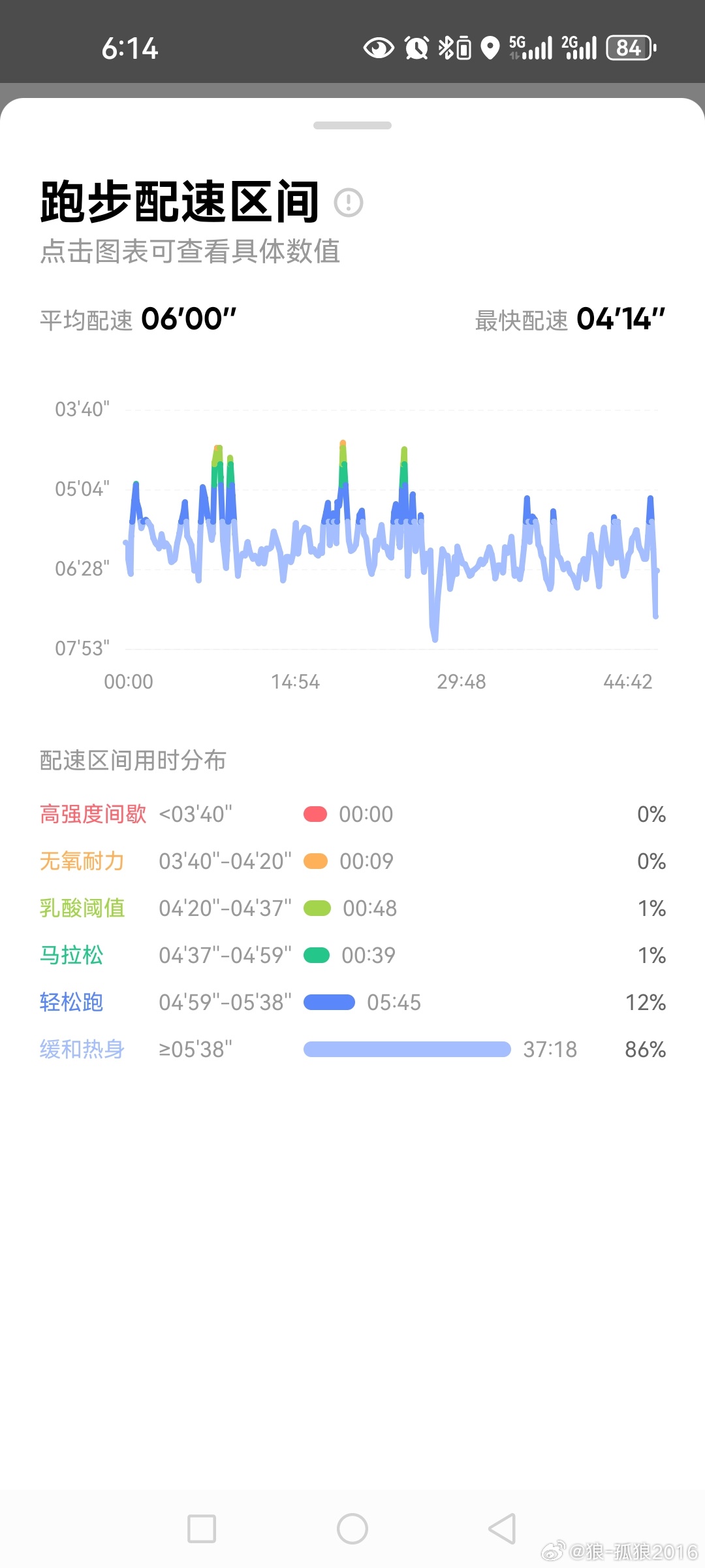 777778888精准跑狗,快速落实方案响应_Superior65.993