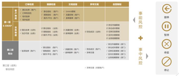 新澳好彩免费资料查询100期,持久性策略解析_tShop35.287