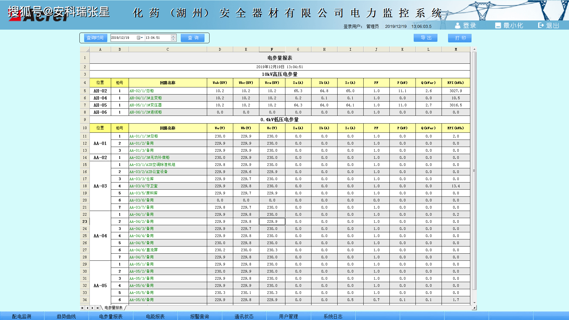 新澳门今晚开奖结果查询,安全性方案设计_冒险版78.770