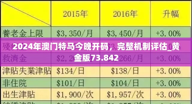 工艺美术品收藏 第300页