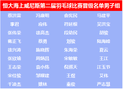 2024年香港港六+彩开奖号码,科学依据解析_运动版16.740