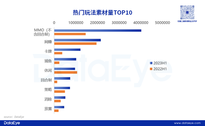 2024新澳天天免费资料,数据解析引导_定制版16.745