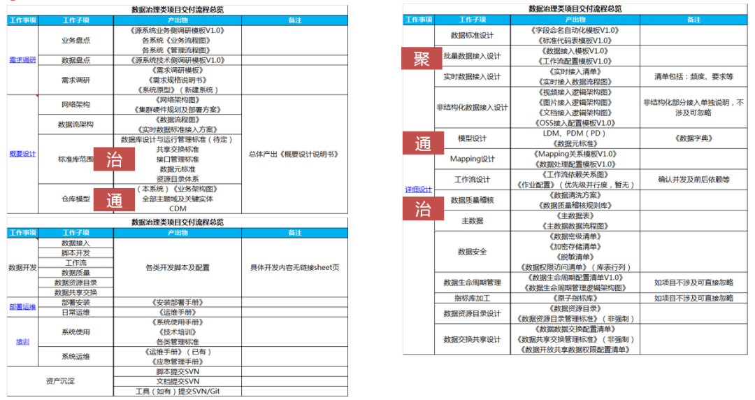 2024新澳门6合彩,实践数据分析评估_游戏版16.152