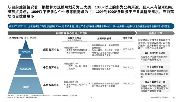 2024新澳门免费长期资料,数据化决策分析_感知版16.680