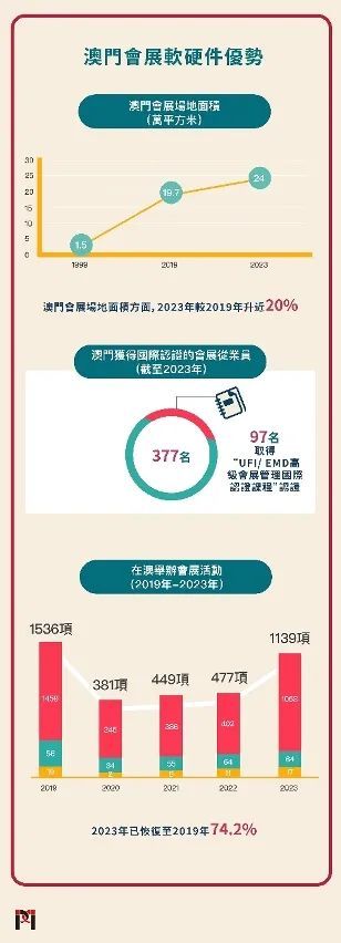 2024新澳门原料免费大全,精细化方案决策_深度版16.969