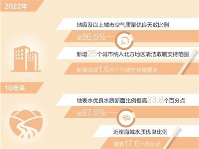 2024新澳门正版挂牌,持续改进策略_触感版16.502