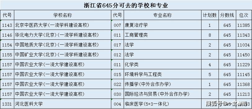2024澳门今晚开特马结果,定性解析明确评估_精密版16.349