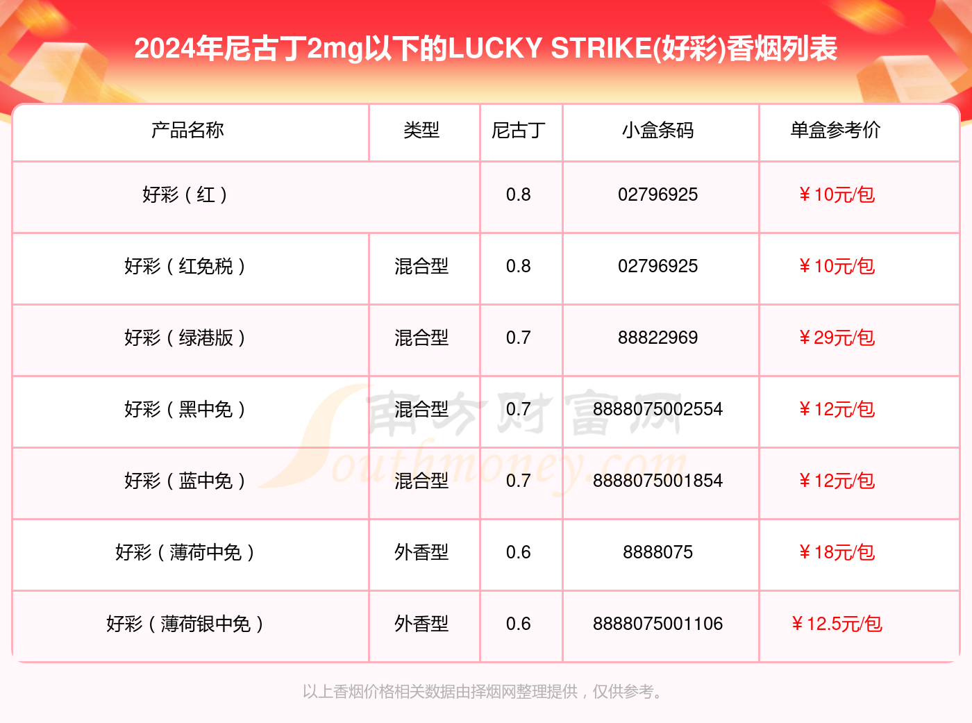 2024澳门天天开好彩大全最新版本,数据评估设计_妹妹版16.982