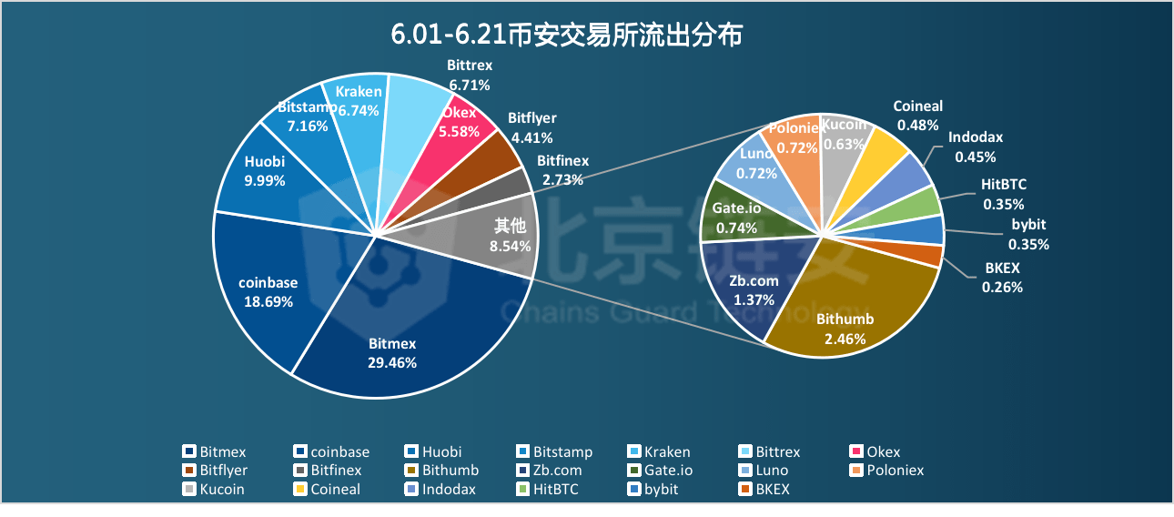 6h彩经网,数据解析引导_亲和版16.704