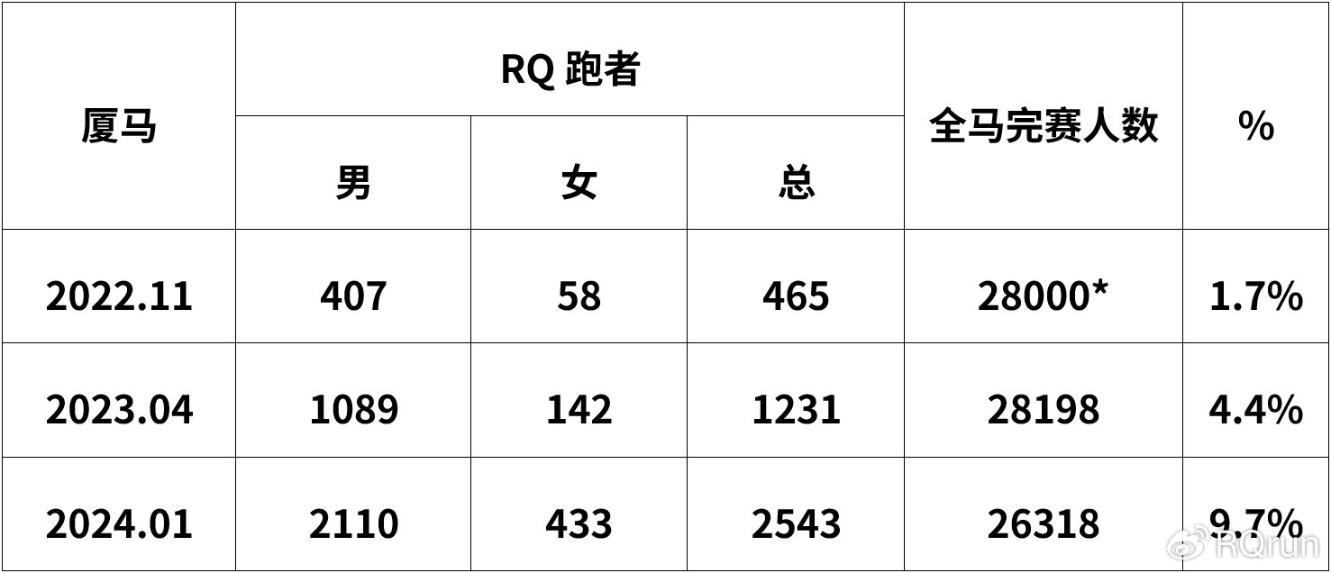 工艺美术品收藏 第292页
