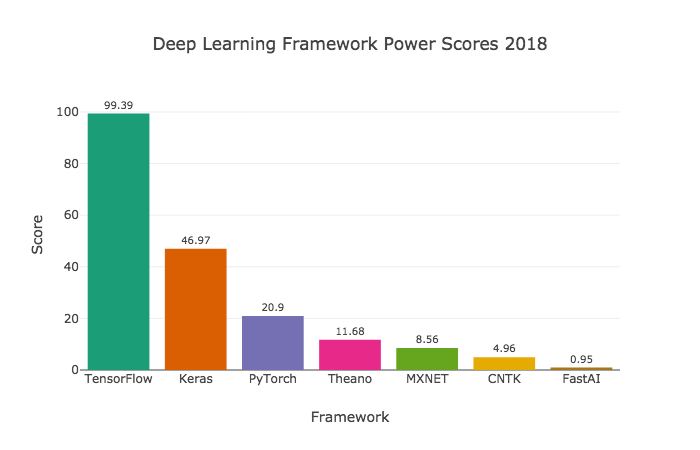 7777788888王中王开奖十记录网一,科学解释分析_深度版16.254
