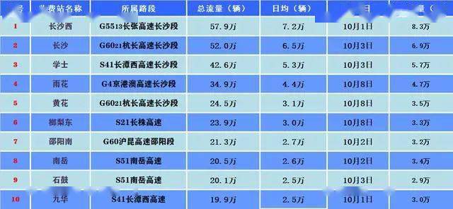 奥门天天开奖码结果2024澳门开奖记录4月9日,理论考证解析_探险版16.792