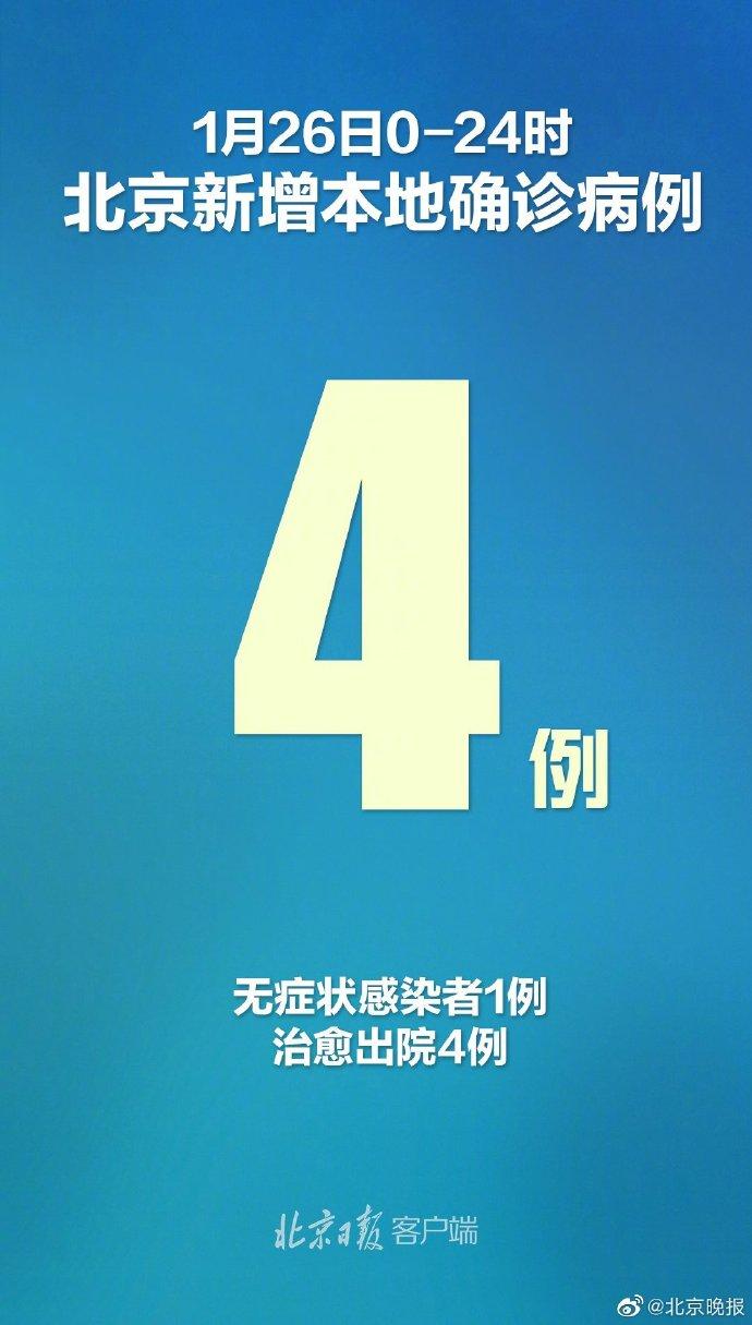 新冠又来了2024北京,快速解决方式指南_1440p16.690