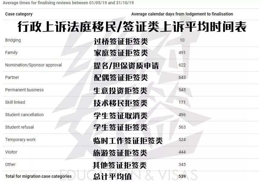 新澳最新最快资料新澳85期,数据导向计划_解题版16.779