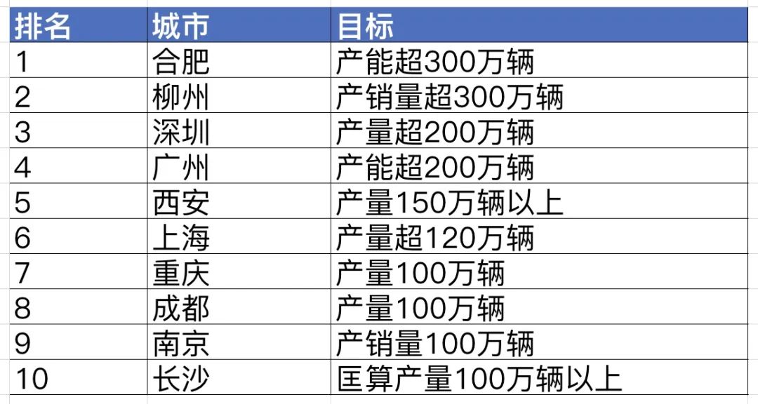 新澳门内部精准一肖,数据分析计划_效率版16.957