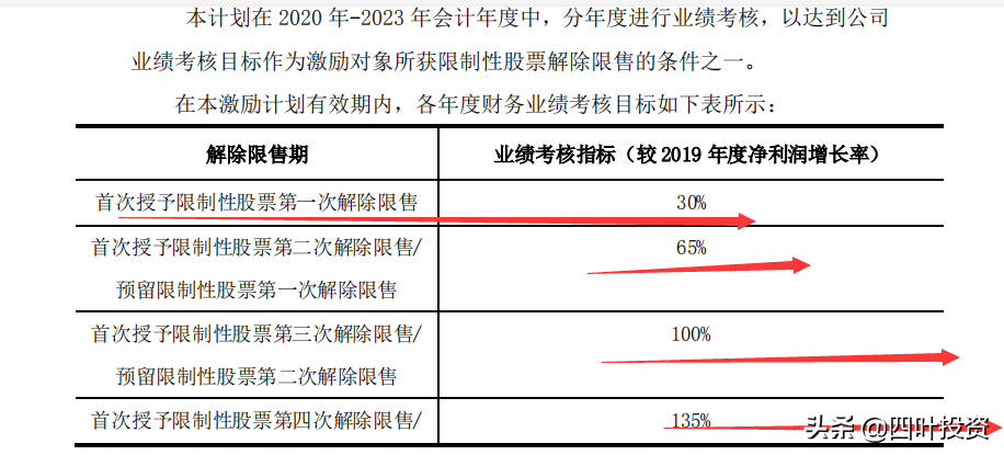 新澳门最新开奖结果记录历史查询,数据解释说明规划_随机版16.581
