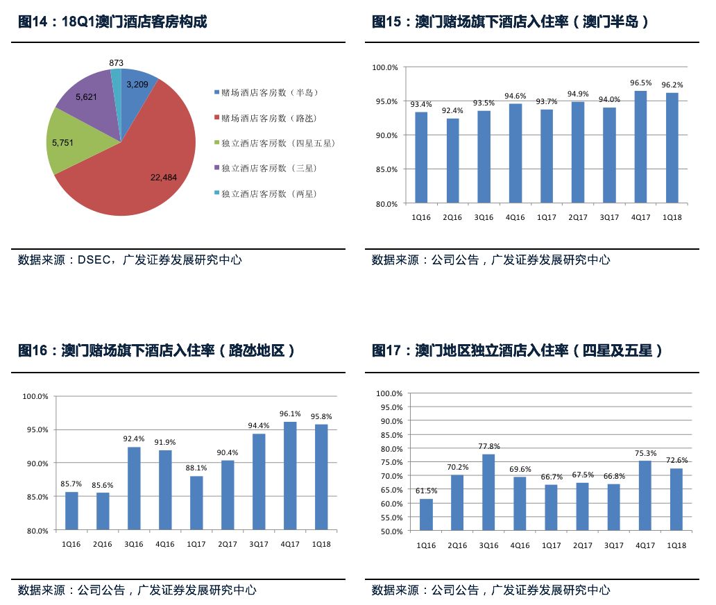 新澳门最精准正最精准龙门,资金及人力资源_儿童版16.971