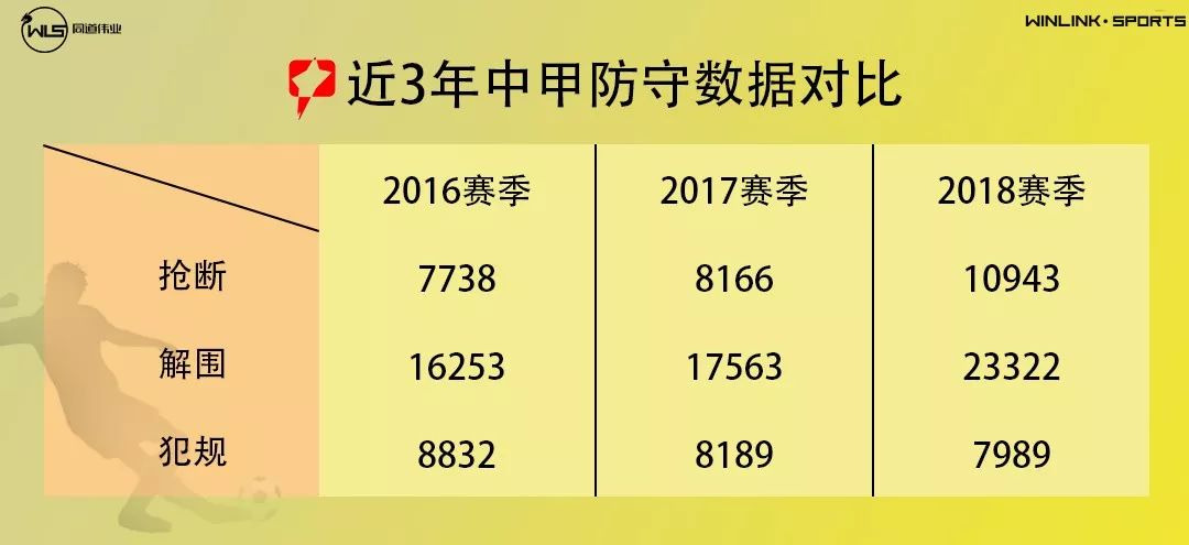 澳门三肖三码精准100%黄大仙,专业数据解释设想_极致版16.372