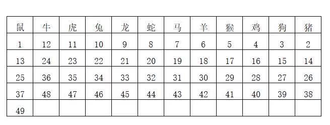 香港6合开奖结果+开奖记录2024,全方位操作计划_奢华版16.857
