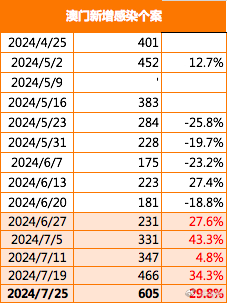 0149开奖澳门网,实地应用实践解读_风尚版22.436