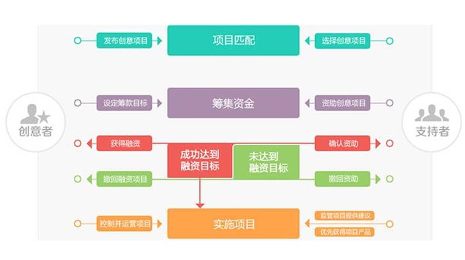 2024今晚澳门开特马,系统评估分析_Tablet22.442