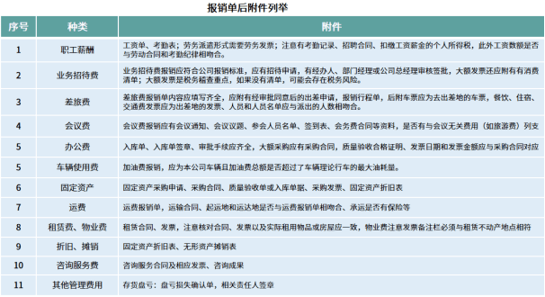 2024年正版资料全年免费,定性解析明确评估_实用版22.874