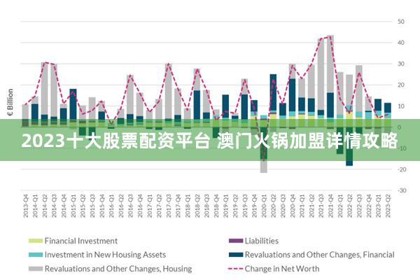 2024新澳门正版精准免费大全,稳固执行战略分析_UHD22.643