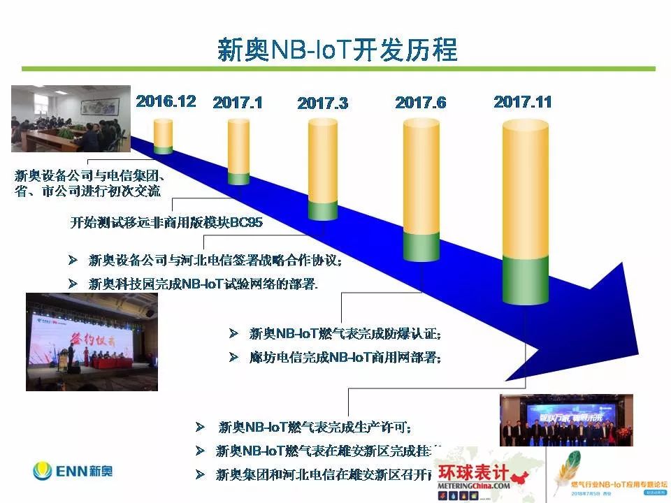 新奥开什么今晚,专业数据解释设想_数线程版22.666
