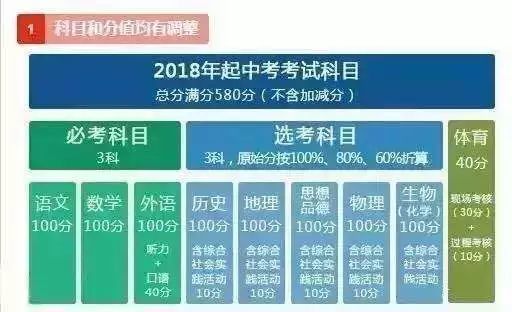新澳今晚特马上9点30,科学分析解释说明_随身版22.695
