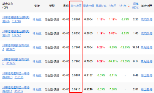 新澳天天开奖资料大全1052期,实时数据分析_内置版22.865