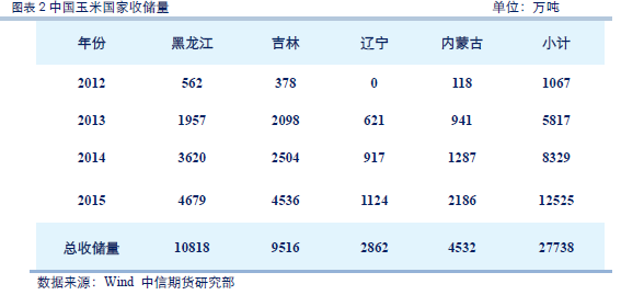 名人字画鉴赏销售平台 第246页