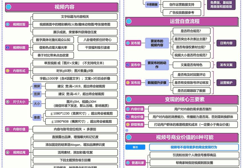 全国交通地图最新版,精细评估方案_交互版23.653