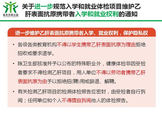 2017年乙肝科研进展与社会影响，最新消息综述